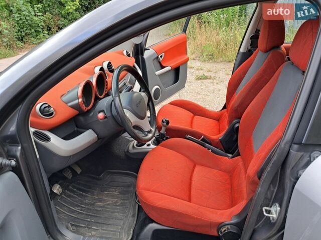 Серый Смарт Форфор, объемом двигателя 1.3 л и пробегом 259 тыс. км за 2999 $, фото 9 на Automoto.ua