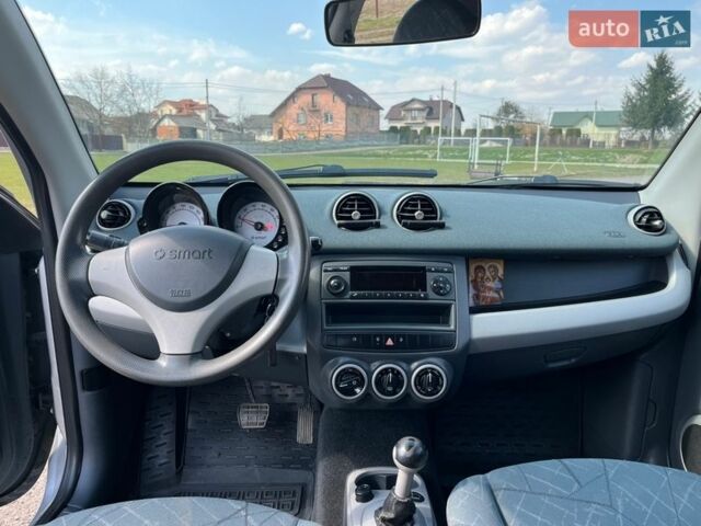 Сірий Смарт Forfour, об'ємом двигуна 1.33 л та пробігом 221 тис. км за 4500 $, фото 8 на Automoto.ua