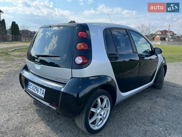 Сірий Смарт Forfour, об'ємом двигуна 1.33 л та пробігом 221 тис. км за 4500 $, фото 2 на Automoto.ua