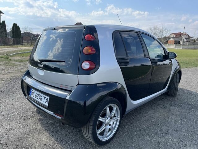 Серый Смарт Форфор, объемом двигателя 1.3 л и пробегом 221 тыс. км за 4500 $, фото 2 на Automoto.ua