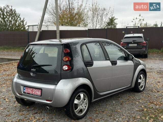 Сірий Смарт Forfour, об'ємом двигуна 1.3 л та пробігом 185 тис. км за 3800 $, фото 21 на Automoto.ua