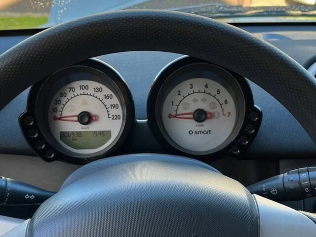 Сірий Смарт Forfour, об'ємом двигуна 1.3 л та пробігом 206 тис. км за 4600 $, фото 1 на Automoto.ua