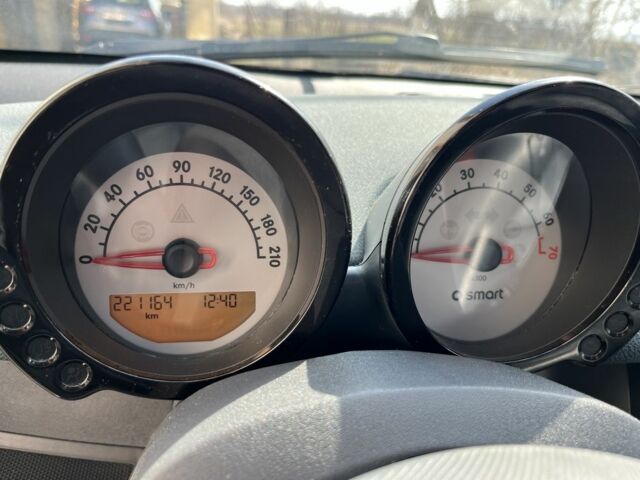 Серый Смарт Форфор, объемом двигателя 1.3 л и пробегом 221 тыс. км за 4500 $, фото 9 на Automoto.ua