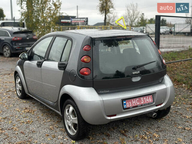 Сірий Смарт Forfour, об'ємом двигуна 1.3 л та пробігом 185 тис. км за 3800 $, фото 14 на Automoto.ua