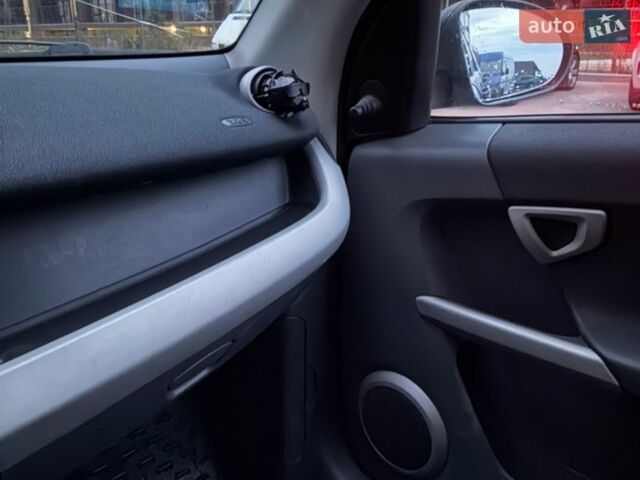 Серый Смарт Форфор, объемом двигателя 1.12 л и пробегом 288 тыс. км за 4000 $, фото 8 на Automoto.ua