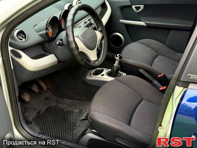 Сірий Смарт Forfour, об'ємом двигуна 1.5 л та пробігом 182 тис. км за 3600 $, фото 7 на Automoto.ua