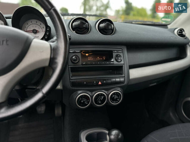 Серый Смарт Форфор, объемом двигателя 1.3 л и пробегом 185 тыс. км за 4500 $, фото 32 на Automoto.ua