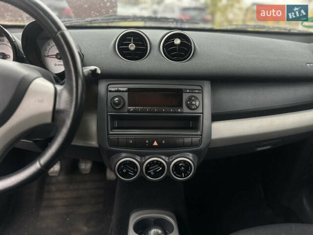 Сірий Смарт Forfour, об'ємом двигуна 1.3 л та пробігом 185 тис. км за 3800 $, фото 30 на Automoto.ua