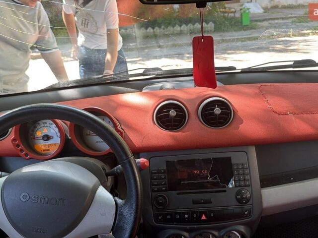 Серый Смарт Форфор, объемом двигателя 1.5 л и пробегом 114 тыс. км за 2000 $, фото 3 на Automoto.ua
