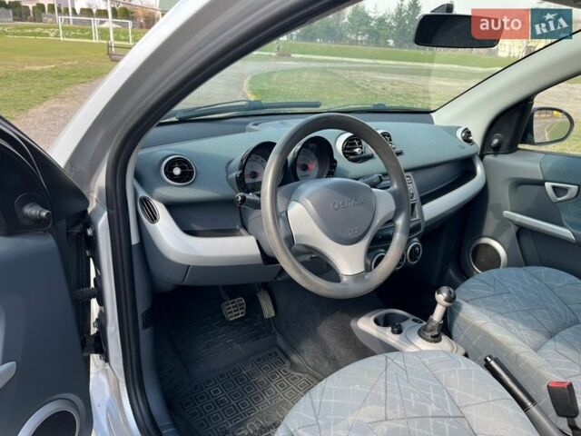 Сірий Смарт Forfour, об'ємом двигуна 1.33 л та пробігом 221 тис. км за 4500 $, фото 6 на Automoto.ua