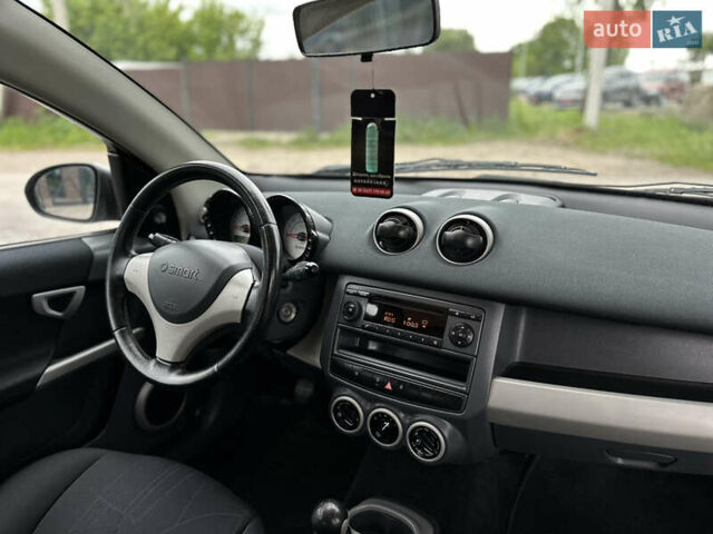 Серый Смарт Форфор, объемом двигателя 1.3 л и пробегом 185 тыс. км за 4500 $, фото 50 на Automoto.ua