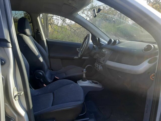 Сірий Смарт Forfour, об'ємом двигуна 1.3 л та пробігом 120 тис. км за 2508 $, фото 9 на Automoto.ua