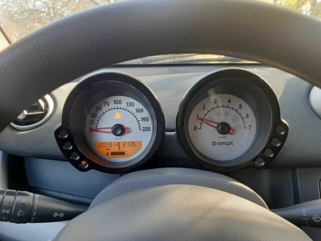 Сірий Смарт Forfour, об'ємом двигуна 1.3 л та пробігом 120 тис. км за 2508 $, фото 6 на Automoto.ua