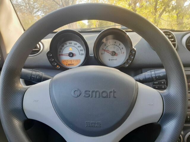Сірий Смарт Forfour, об'ємом двигуна 1.3 л та пробігом 120 тис. км за 2508 $, фото 5 на Automoto.ua