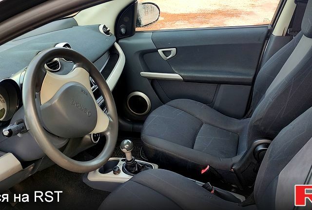 Сірий Смарт Forfour, об'ємом двигуна 1.5 л та пробігом 0 тис. км за 3499 $, фото 9 на Automoto.ua