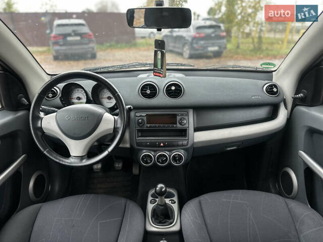 Сірий Смарт Forfour, об'ємом двигуна 1.3 л та пробігом 185 тис. км за 3800 $, фото 39 на Automoto.ua