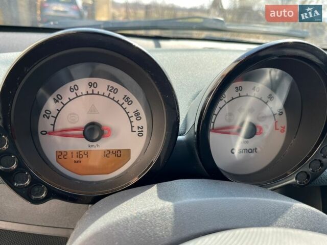 Сірий Смарт Forfour, об'ємом двигуна 1.33 л та пробігом 221 тис. км за 4500 $, фото 9 на Automoto.ua