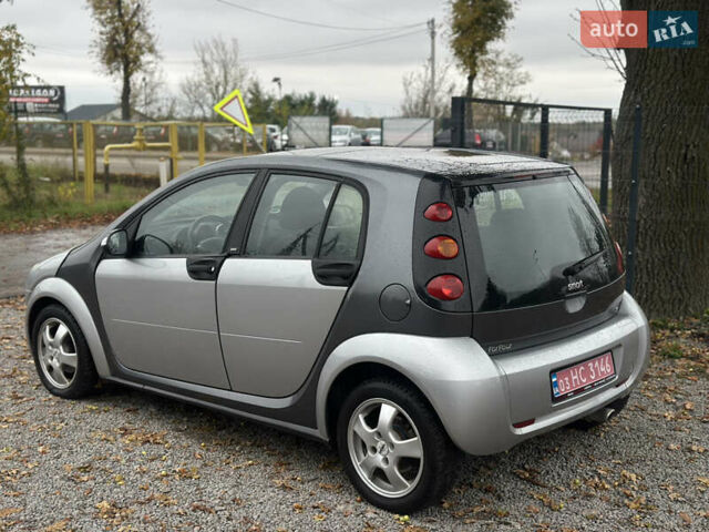 Сірий Смарт Forfour, об'ємом двигуна 1.3 л та пробігом 185 тис. км за 3800 $, фото 16 на Automoto.ua