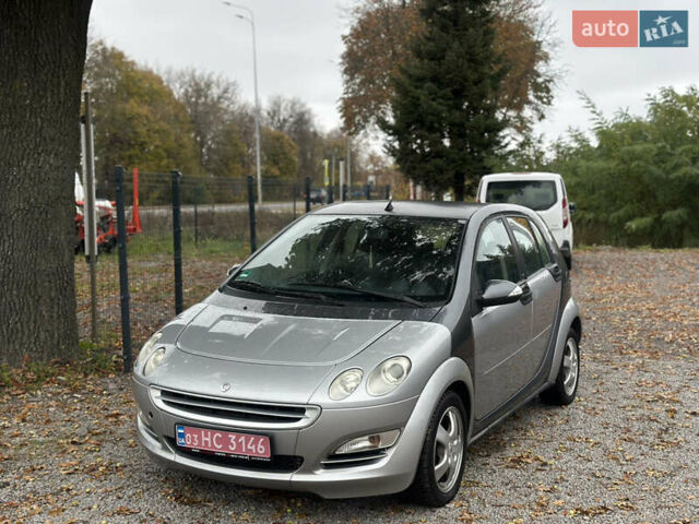 Сірий Смарт Forfour, об'ємом двигуна 1.3 л та пробігом 185 тис. км за 3800 $, фото 9 на Automoto.ua