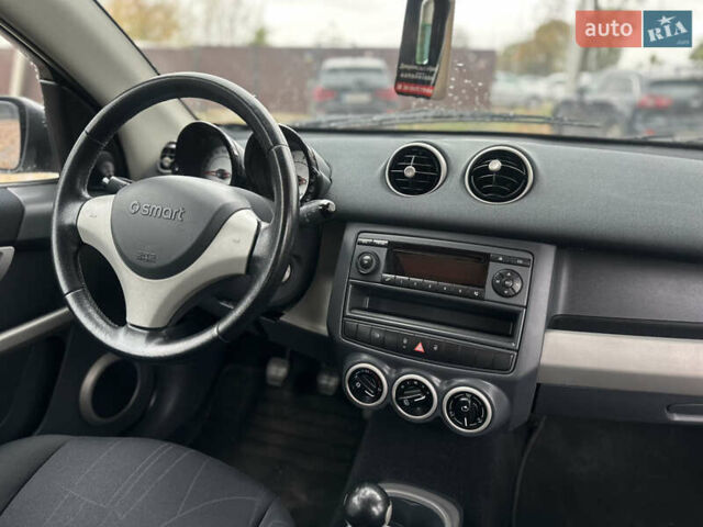Сірий Смарт Forfour, об'ємом двигуна 1.3 л та пробігом 185 тис. км за 3800 $, фото 47 на Automoto.ua