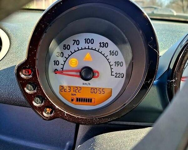Сірий Смарт Forfour, об'ємом двигуна 1.1 л та пробігом 223 тис. км за 4200 $, фото 4 на Automoto.ua