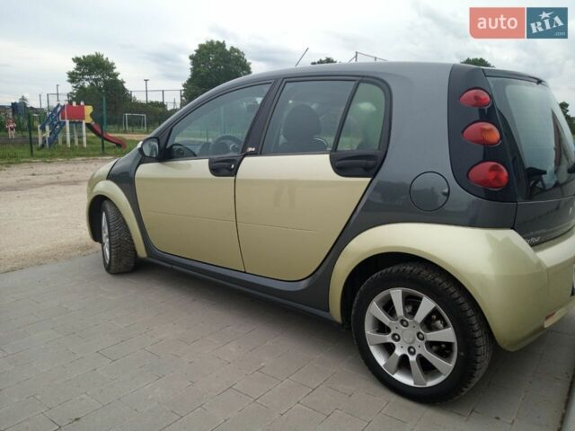 Сірий Смарт Forfour, об'ємом двигуна 1.12 л та пробігом 170 тис. км за 3600 $, фото 2 на Automoto.ua
