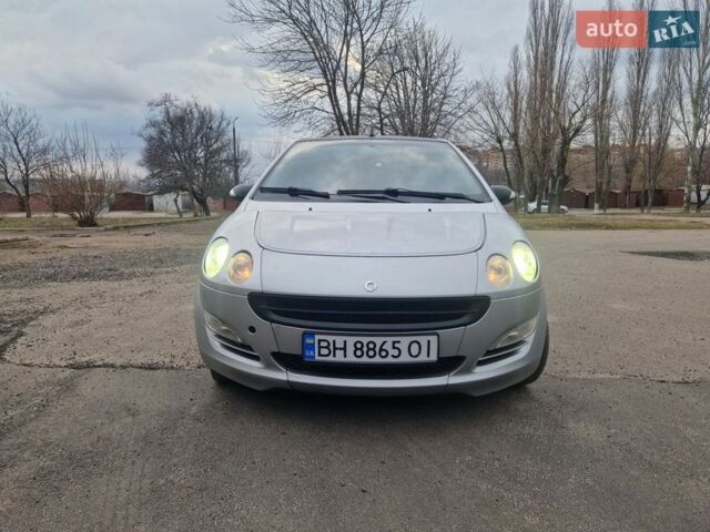 Серый Смарт Форфор, объемом двигателя 1.49 л и пробегом 300 тыс. км за 3800 $, фото 10 на Automoto.ua