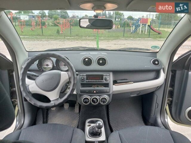 Сірий Смарт Forfour, об'ємом двигуна 1.12 л та пробігом 170 тис. км за 3600 $, фото 4 на Automoto.ua