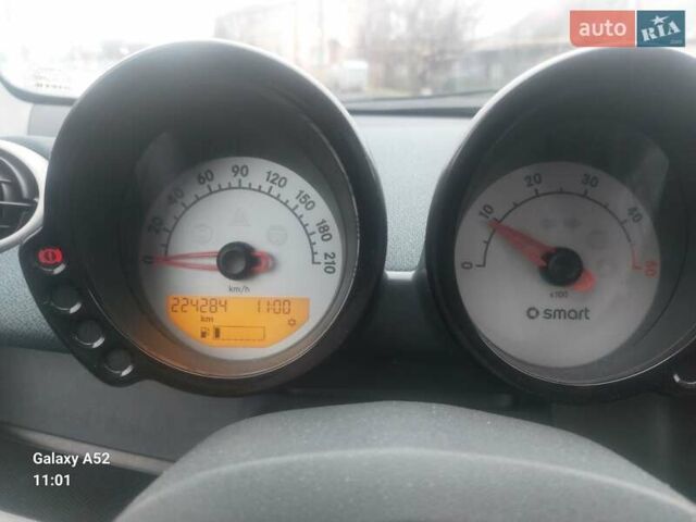 Серый Смарт Форфор, объемом двигателя 1.5 л и пробегом 224 тыс. км за 4300 $, фото 21 на Automoto.ua