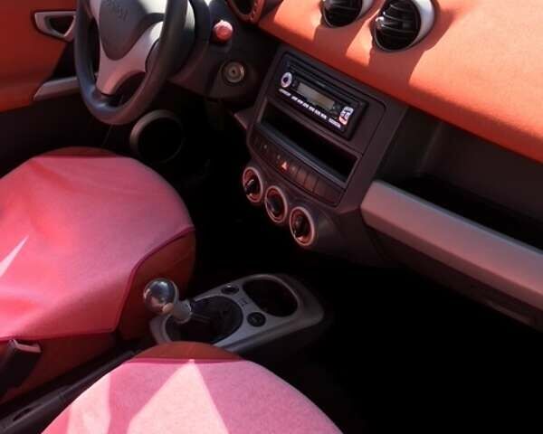 Серый Смарт Форфор, объемом двигателя 1.5 л и пробегом 170 тыс. км за 3515 $, фото 2 на Automoto.ua
