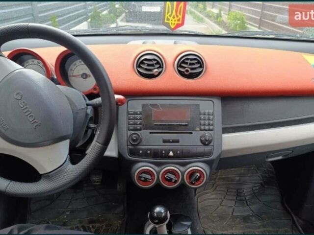 Сірий Смарт Forfour, об'ємом двигуна 1.1 л та пробігом 233 тис. км за 4200 $, фото 4 на Automoto.ua