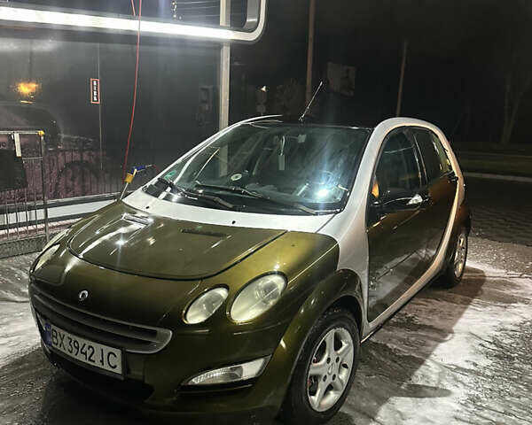 Серый Смарт Форфор, объемом двигателя 1.12 л и пробегом 276 тыс. км за 2700 $, фото 1 на Automoto.ua