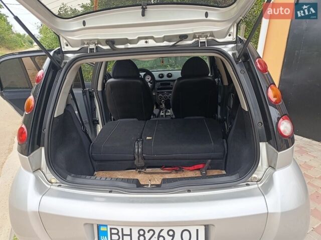Сірий Смарт Forfour, об'ємом двигуна 1.49 л та пробігом 220 тис. км за 3500 $, фото 4 на Automoto.ua