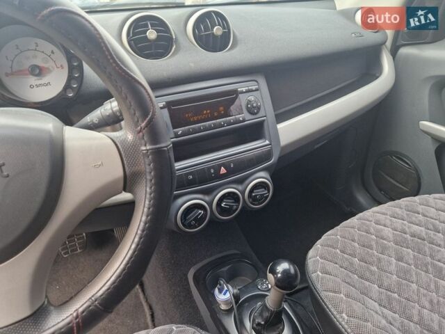 Серый Смарт Форфор, объемом двигателя 1.49 л и пробегом 300 тыс. км за 3800 $, фото 15 на Automoto.ua