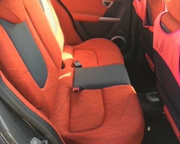 Сірий Смарт Forfour, об'ємом двигуна 1.5 л та пробігом 170 тис. км за 3415 $, фото 3 на Automoto.ua
