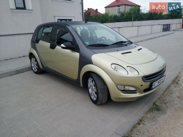 Сірий Смарт Forfour, об'ємом двигуна 1.12 л та пробігом 170 тис. км за 3600 $, фото 1 на Automoto.ua