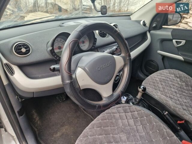 Серый Смарт Форфор, объемом двигателя 1.49 л и пробегом 300 тыс. км за 3800 $, фото 17 на Automoto.ua