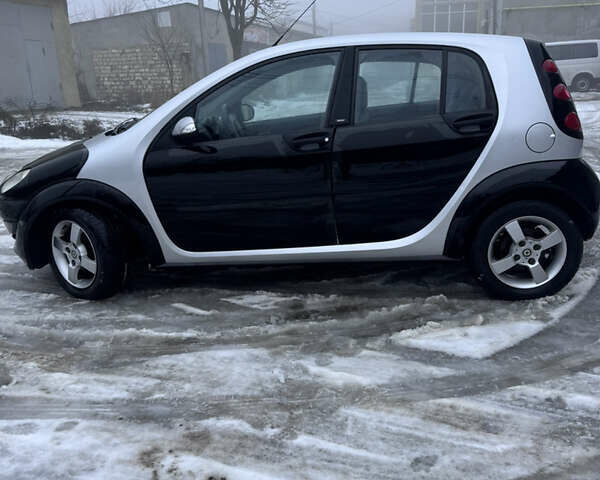 Серый Смарт Форфор, объемом двигателя 1.5 л и пробегом 224 тыс. км за 4400 $, фото 4 на Automoto.ua