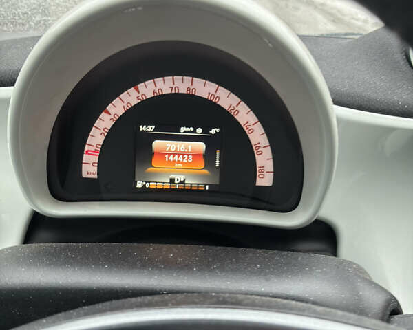 Сірий Смарт Forfour, об'ємом двигуна 0.9 л та пробігом 144 тис. км за 10700 $, фото 1 на Automoto.ua