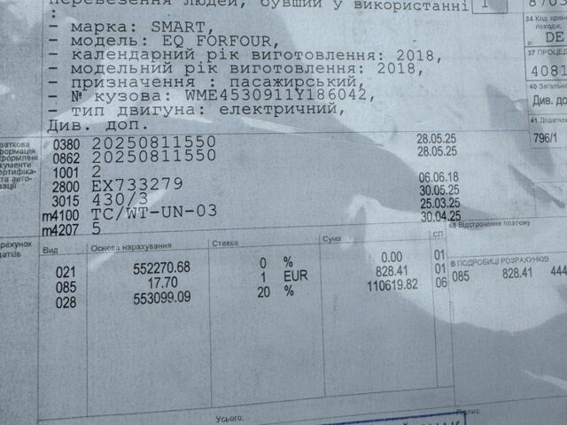 Серый Смарт Форфор, объемом двигателя 0 л и пробегом 50 тыс. км за 7200 $, фото 6 на Automoto.ua