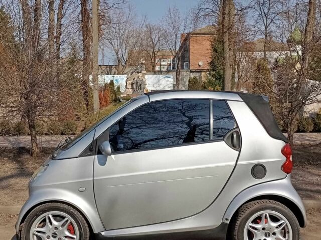 Сірий Смарт Forfour, об'ємом двигуна 0.6 л та пробігом 250 тис. км за 2234 $, фото 2 на Automoto.ua