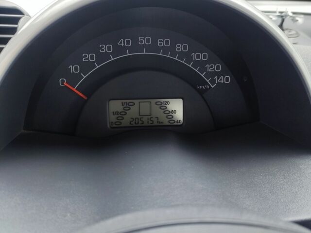 Серый Смарт Форфор, объемом двигателя 0.6 л и пробегом 220 тыс. км за 3000 $, фото 15 на Automoto.ua