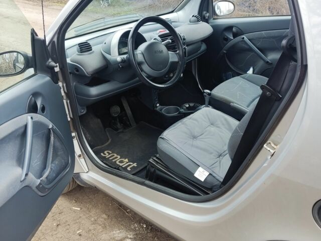 Серый Смарт Форфор, объемом двигателя 0.6 л и пробегом 220 тыс. км за 3000 $, фото 13 на Automoto.ua