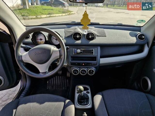 Синій Смарт Forfour, об'ємом двигуна 1.12 л та пробігом 139 тис. км за 4899 $, фото 13 на Automoto.ua