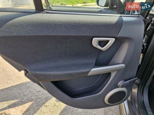 Синій Смарт Forfour, об'ємом двигуна 1.12 л та пробігом 139 тис. км за 4899 $, фото 10 на Automoto.ua