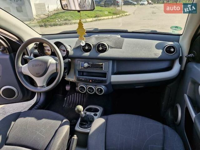 Синій Смарт Forfour, об'ємом двигуна 1.12 л та пробігом 139 тис. км за 4899 $, фото 14 на Automoto.ua