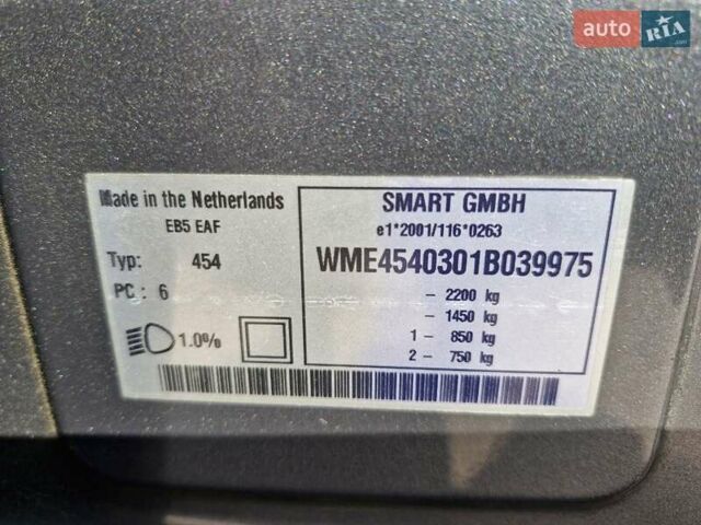 Синій Смарт Forfour, об'ємом двигуна 1.12 л та пробігом 139 тис. км за 4899 $, фото 7 на Automoto.ua