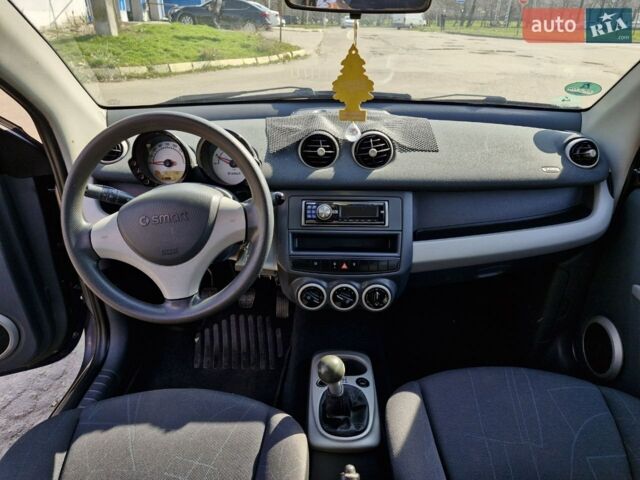 Синій Смарт Forfour, об'ємом двигуна 1.12 л та пробігом 139 тис. км за 4899 $, фото 13 на Automoto.ua