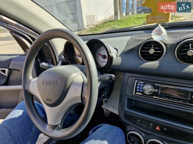 Синій Смарт Forfour, об'ємом двигуна 1.12 л та пробігом 139 тис. км за 4899 $, фото 16 на Automoto.ua