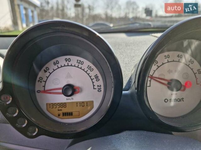 Синій Смарт Forfour, об'ємом двигуна 1.12 л та пробігом 139 тис. км за 4899 $, фото 18 на Automoto.ua